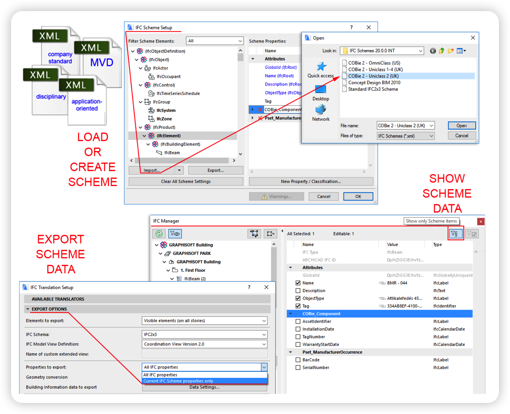 IFC Scheme Setup